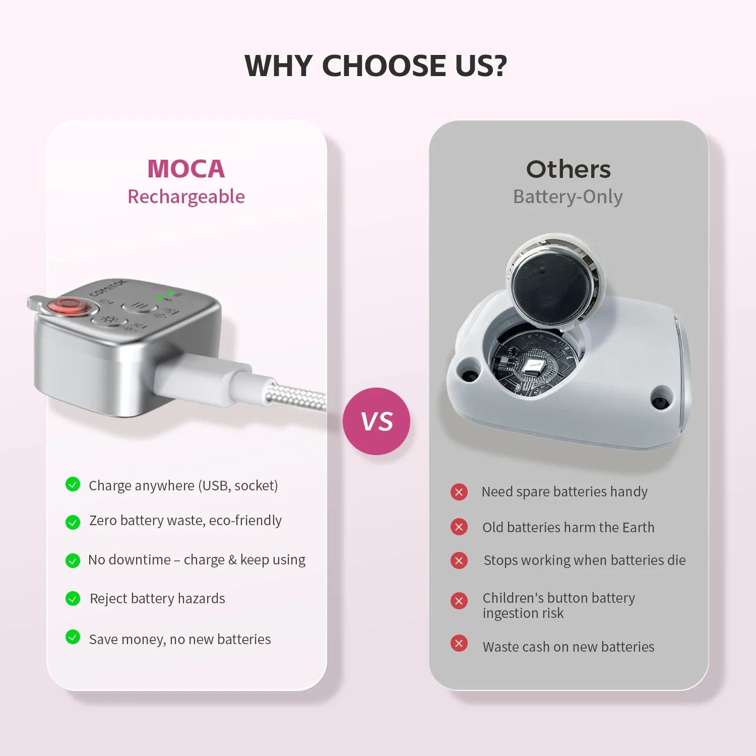 🫎 Doug's Other Picks: The MOCA Creator Grip